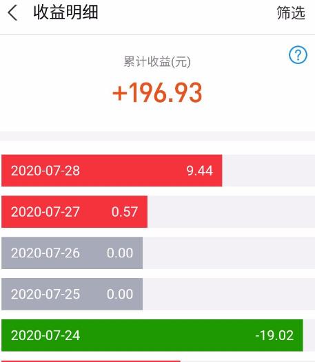 支付宝基金怎么查看收益情况[多图]