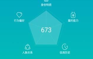花呗逾期了之后还了，怎么可以恢复使用[多图]图片4
