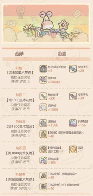 最强蜗牛许愿周活动奖励有哪些？7月10日更新内容公告图片4