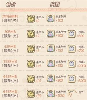 最强蜗牛7月10号更新活动汇总，大祈愿之阵玩法介绍图片5