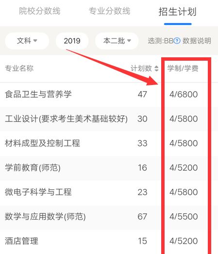 怎么查全国各所大学的学费[多图]图片6