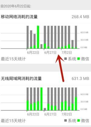 微信怎么进行流量统计？在哪查看流量使用情况图片6