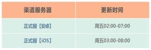 最强蜗牛7月10号官方更新公告，新增活动汇总图片2