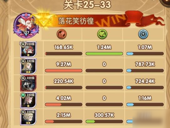 剑与远征25-33关怎么通关？玩法攻略[多图]