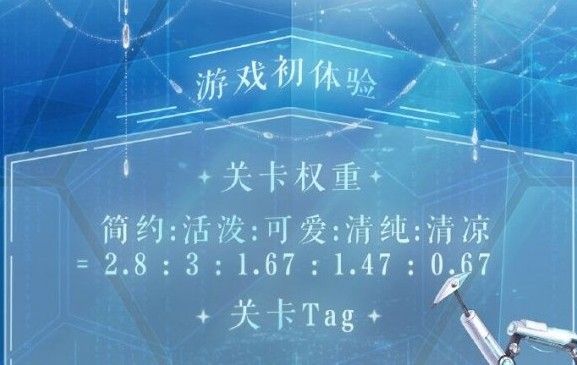 奇迹暖暖游戏初体验高分搭配攻略[多图]