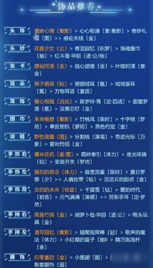 奇迹暖暖游戏初体验如何搭配？高分玩法攻略[视频][多图]图片3