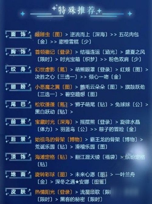 奇迹暖暖游戏初体验如何搭配？高分玩法攻略[视频][多图]图片2