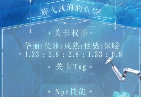 奇迹暖暖游弋浅海的鱼群怎么搭配？高分完美搭配推荐[图]