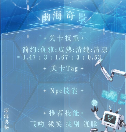 奇迹暖暖幽海奇景高分完美搭配攻略[图]