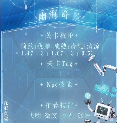 奇迹暖暖幽海奇景高分完美搭配攻略[图]图片1