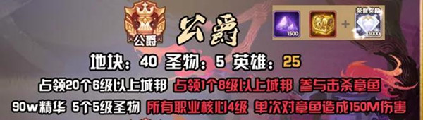 剑与远征团队远征章鱼BOSS怎么打？玩法攻略教学[视频][多图]图片1
