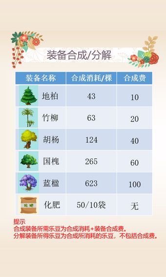 乐游园种树app官方图片1
