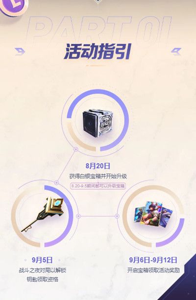 LOL战斗之夜活动地址，开启宝箱赢皮肤奖励[视频][多图]图片2