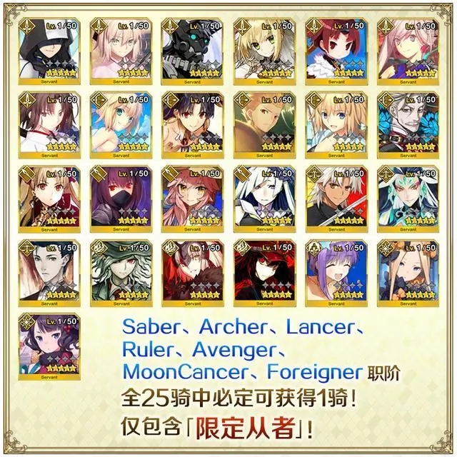 fgo四周年福袋要如何选择？稳赚不赔[多图]