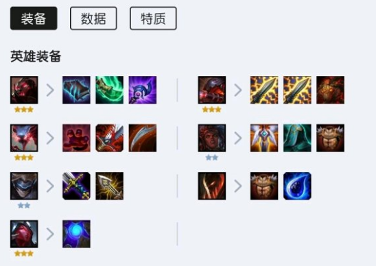 云顶之弈10.17最强6战地机甲阵容搭配及运营攻略[图]
