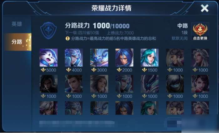 王者荣耀位置战力系统是什么？内容分享介绍[多图]
