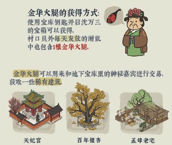 江南百景图金华火腿怎么获得？兑换奖励一览[视频][多图]图片1