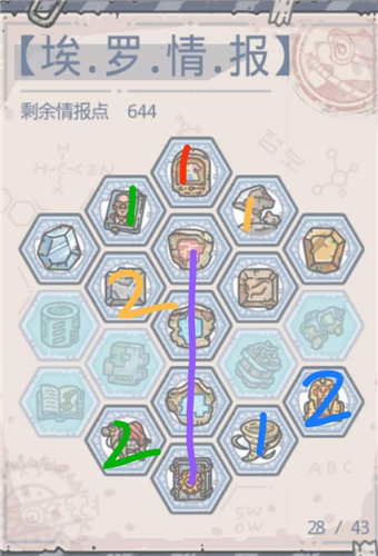 最强蜗牛埃罗情报怎么加点？攻略大全分享[多图]