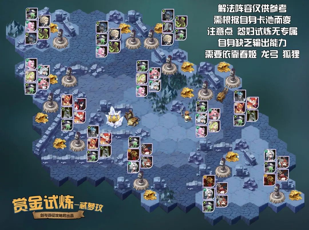 剑与远征忒萝玟试炼之地快速通关阵容推荐攻略[视频][图]图片1