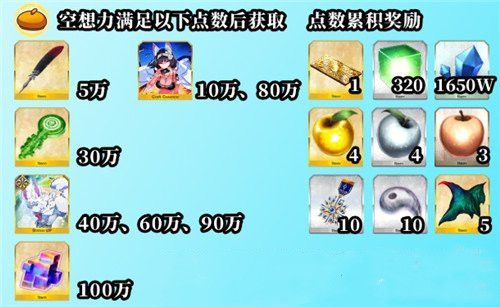 FGO泳装三期复刻材料怎么刷？速刷阵容推荐[视频][多图]图片5