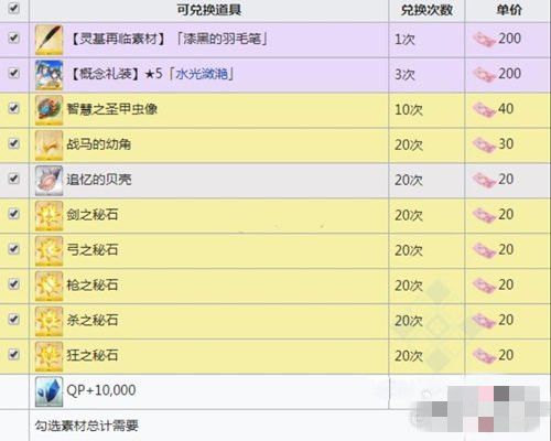 FGO泳装三期复刻商店有什么？兑换奖励介绍[视频][多图]图片1