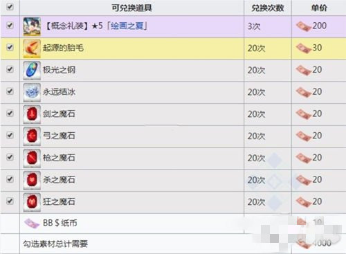 FGO泳装三期复刻商店有什么？兑换奖励介绍[多图]