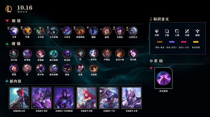 英雄联盟lol10.16版本国服更新内容汇总，永恩上线正式服[视频][图]图片1