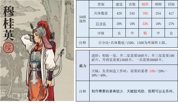 江南百景图中穆桂英怎么用？珍宝选择推荐[图]