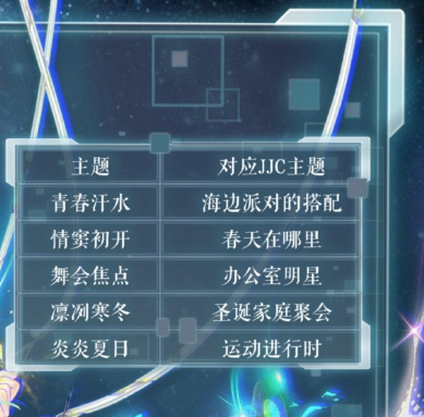 奇迹暖暖筑梦幻域二选一怎么选？答题攻略[图]