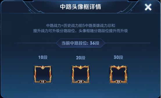 王者荣耀分路战力系统前瞻，段位计算公式说明[视频][多图]图片2