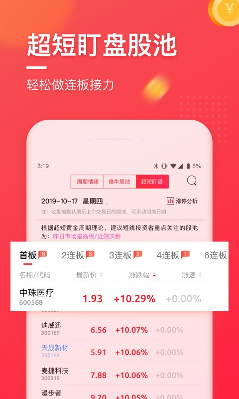 股牛牛股票app图3