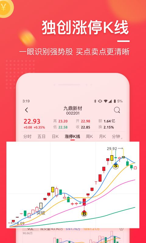 股牛牛股票软件app最新手机版图片1