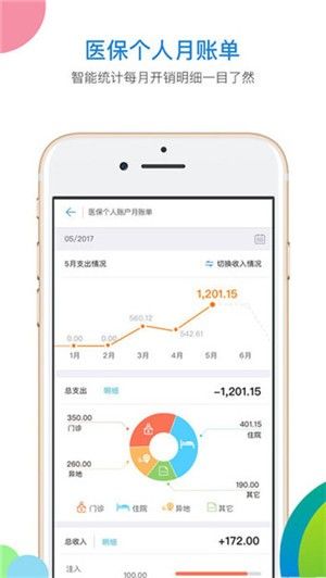 河北智慧老龄认证平台app图3