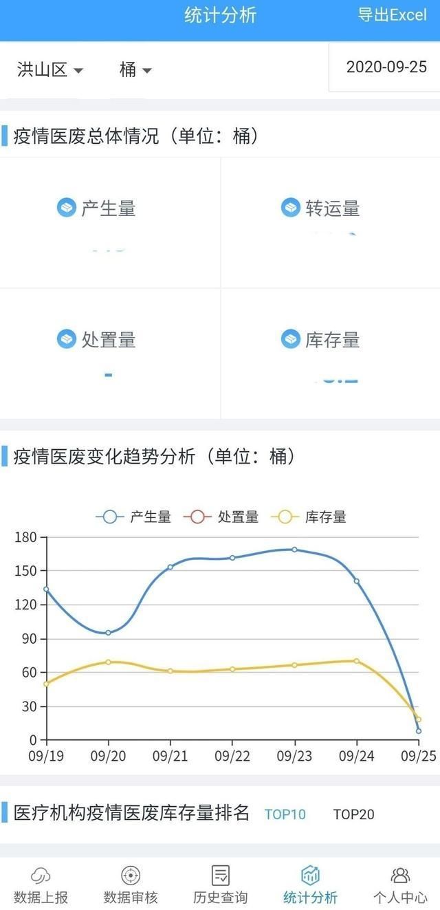 武汉医废通app图2