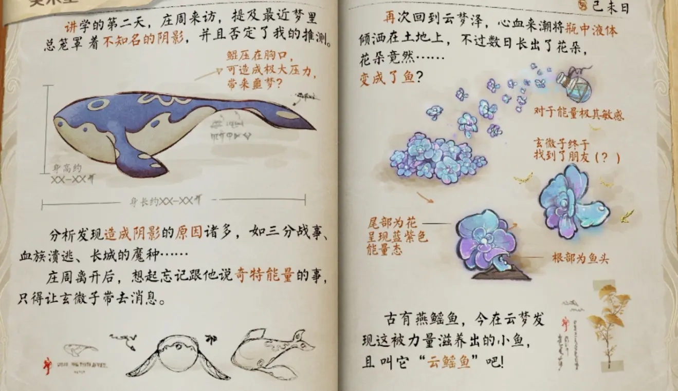 王者荣耀原初之息任务完成方法，出现在峡谷答案介绍[图]
