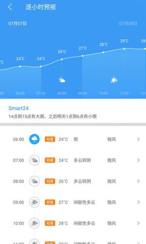 中国天气通app2022最新版本下载图片2