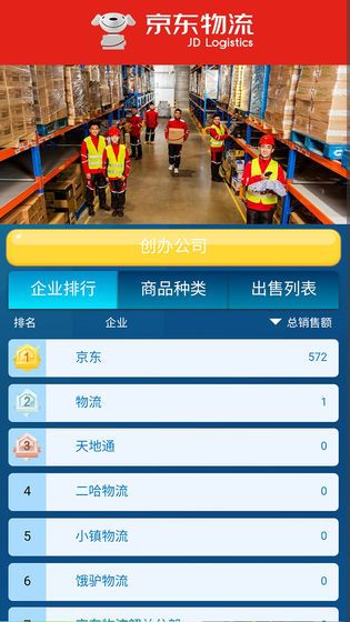 繁荣与衰退手机版图3