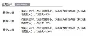 明日方舟特米米怎么样？技能强度评测图片6