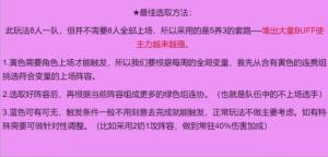 战双帕弥什虚像地平线战术连协怎么玩？全阵容羁绊效果一览图片7