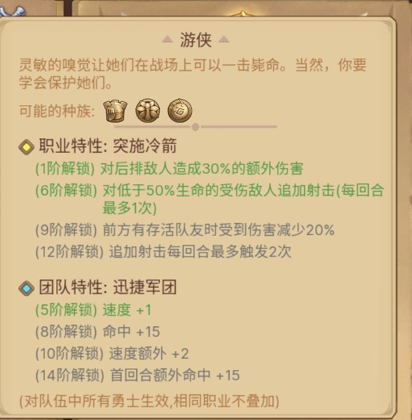 元素方尖游侠历练天赋技能怎么选？选择推荐[图]