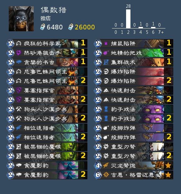 炉石传说手游偶数猎卡组怎么玩？搭配及玩法详解[图]