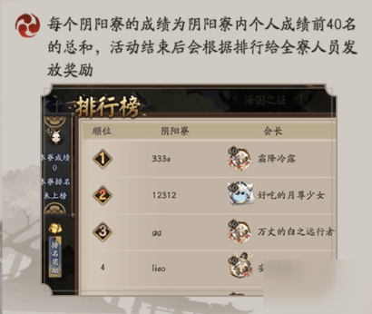 阴阳师手游幻境试炼阴阳寮排行有什么奖励？内容汇总[多图]