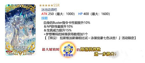 fgo泳池边酒吧礼装怎么样？五星卡池效果介绍[图]