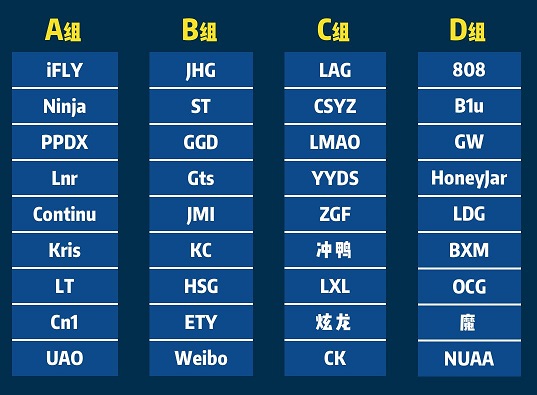 香肠派对第二届菁英赛预选赛赛程介绍[视频][多图]图片4