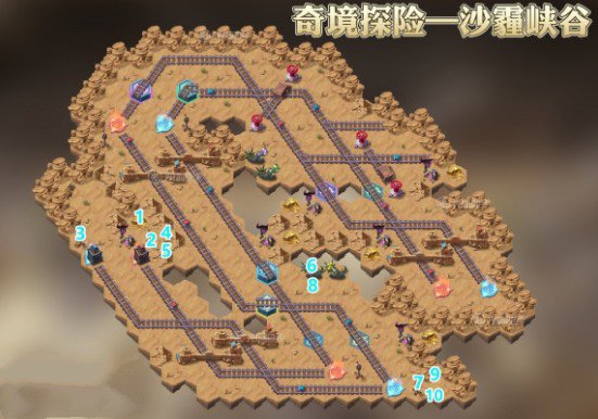 剑与远征沙霾峡谷奖励内容有哪些？沙霾峡谷奖励内容一览[多图]图片3