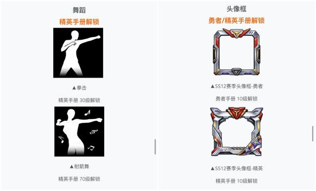 和平精英原初圣火套装效果怎么样？ss12赛季手册豪华版奖励一览[多图]图片6
