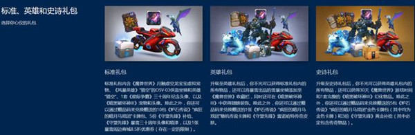 暴雪30周年纪念典藏礼包物品有哪些？全游戏各等级礼包物品大全[多图]图片2