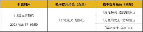 原神1.3版本明霄升海平活动攻略大全 明霄升海平活动玩法及奖励内容汇总[多图]图片7