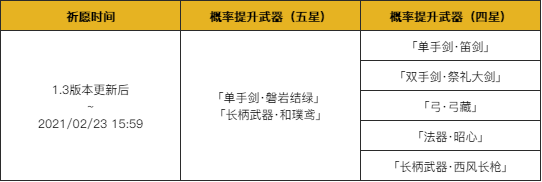 原神1.3版本明霄升海平活动攻略大全 明霄升海平活动玩法及奖励内容汇总[多图]图片10