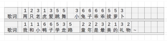 原神风物之诗琴乐谱有哪些？风物之诗琴乐谱分享[多图]图片3